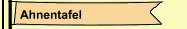 Ahnentafel