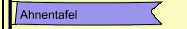 Ahnentafel